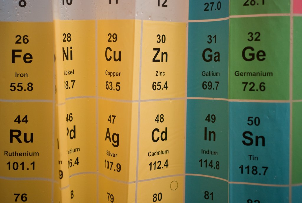 The United Nations proclaims the International Year of the Periodic Table of Chemical Elements
