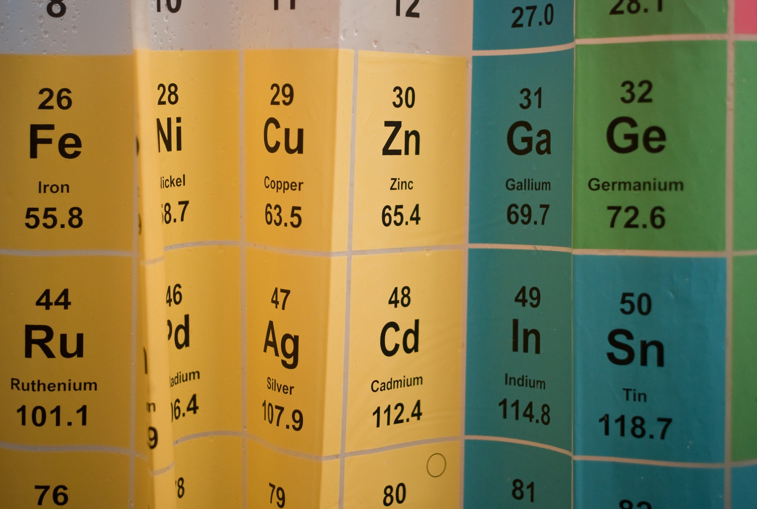 Periodic Table of Chemical Elements
