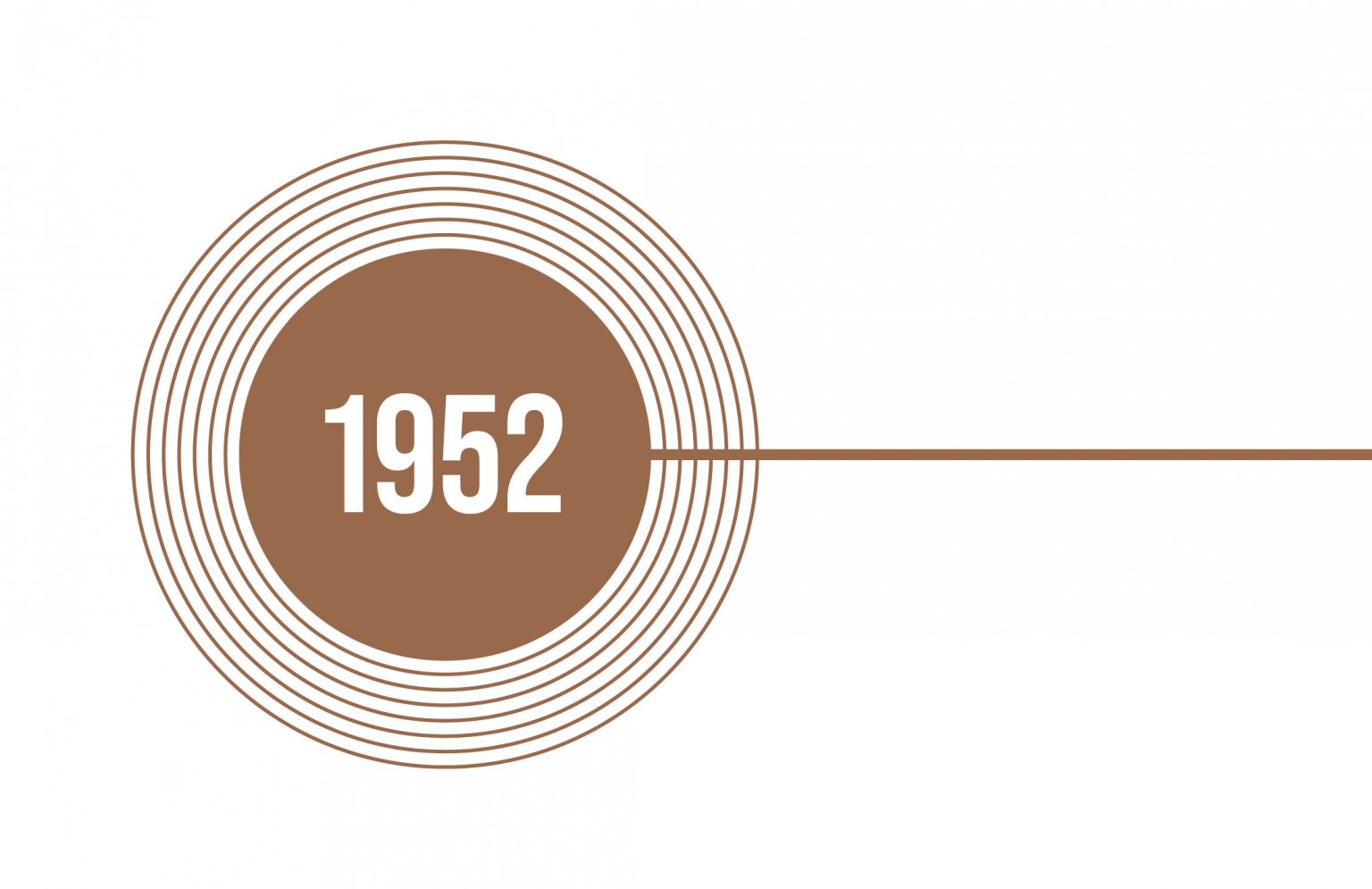 国際社会科学協議会、1952年から2018年