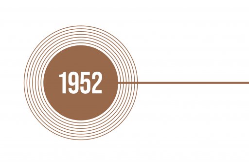 Міжнародна рада соціальних наук, 1952 – 2018